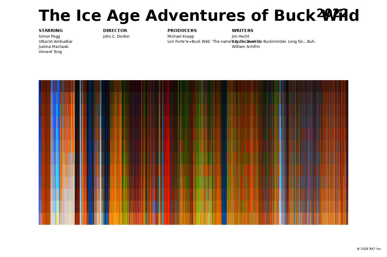 Poster preview for The Ice Age Adventures of Buck Wild